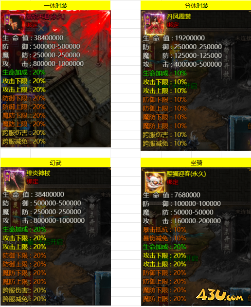 43u《破天》2月14日-2月22日新春线下累充返利活动